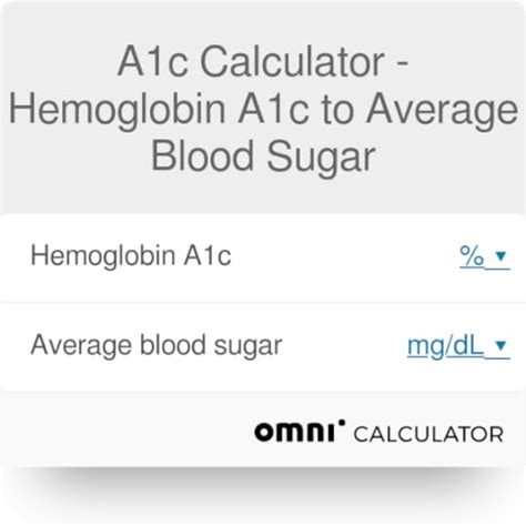 hbc1a|The A1C Test: Uses, Procedure, Results .